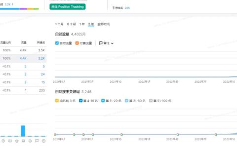黑帽SEO风险预警（揭秘灰色地带，避免踩雷）