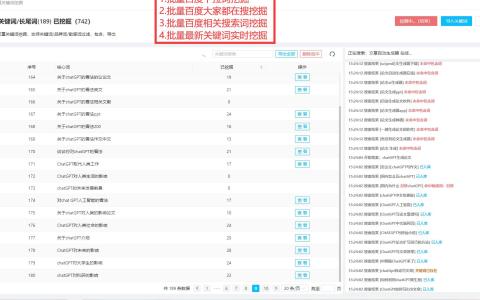 百度SEO关键词挖掘技巧（获取高流量关键词）