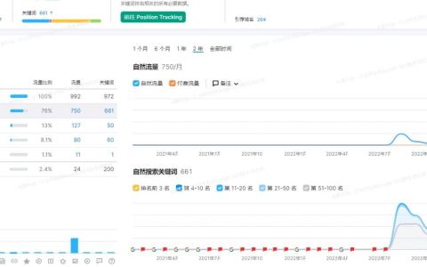 北京SEO优化策略探讨（助力企业全国布局）