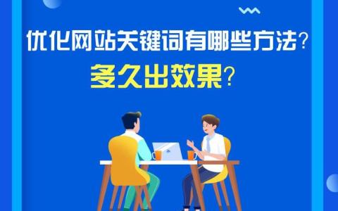 关键词快速优化技巧有哪些？如何节省时间提高效果？
