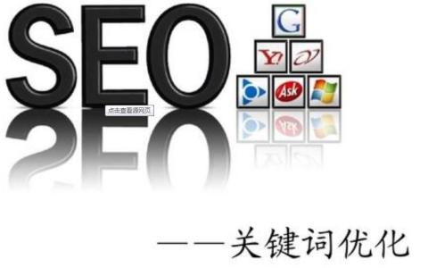 如何快速提升关键词排名，实现网站快速收录？